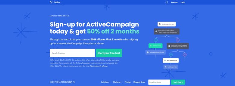 Active campaign home page
